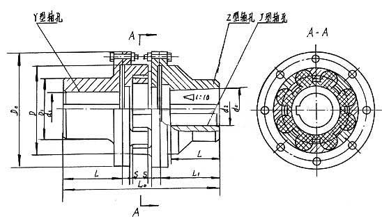 LMS(原MLS)型- 雙法蘭型梅花形彈性聯軸器